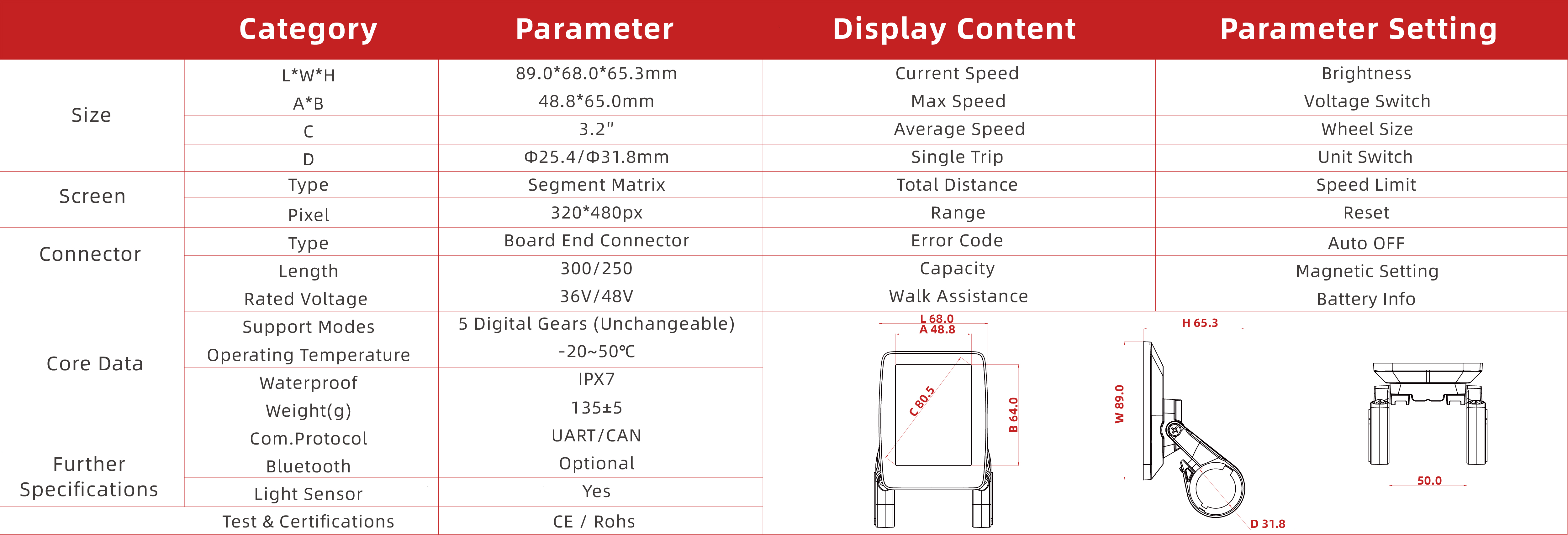 3.2 inch E-bike LCD Display[M1]